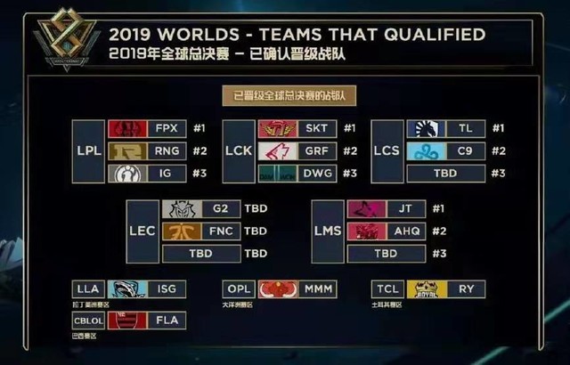 CSGO比分：ESL One科隆，Fnatic差点翻车，仍2：1战胜Heretics