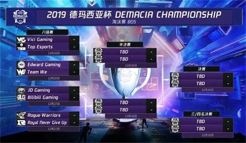 Team Heretics 在 VCT 2025： EMEA Stage 2 中以 2：0 战胜了 Team Vitality ，正式锁定了季后赛席位（Haven 13：11, Ascent 13：9）。