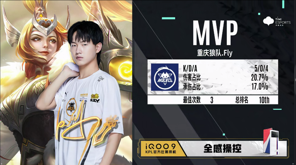 作用下稳