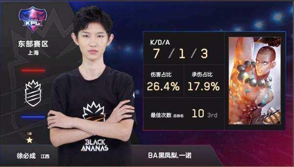 职业圈热议LPL远程参加MSI，35ms延迟真的公平？
