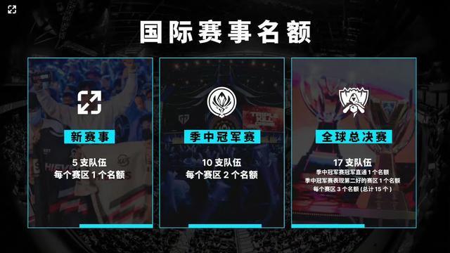 耐心形成
