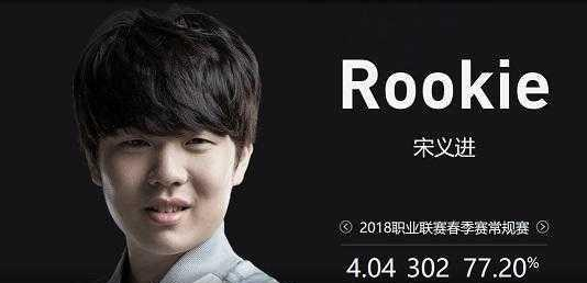 运营