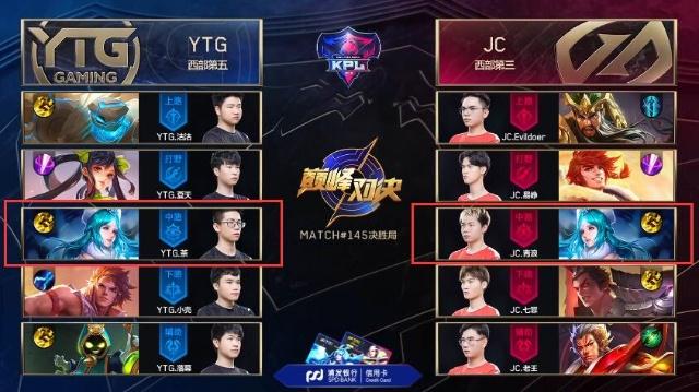 Creme 阿卡丽影舞发展阵容在中期团战中无力， Invictus Gaming 被 Top Esports 淘汰了；