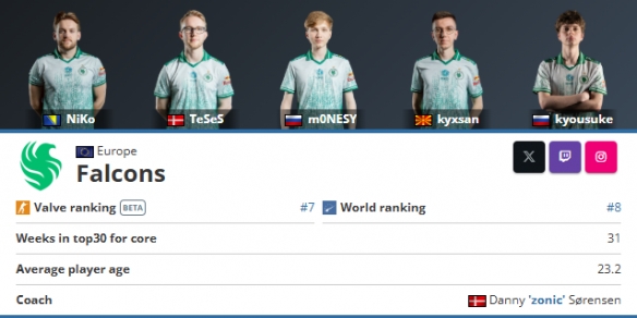 T1 战胜 Dplus KIA 在 LCK 2025赛季