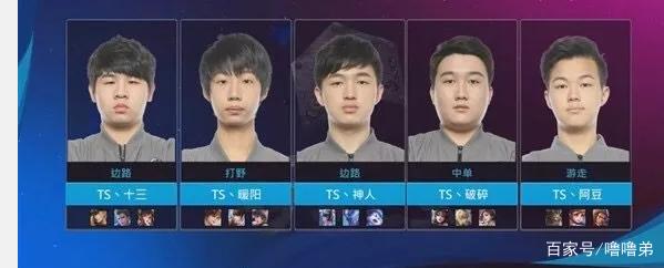 标与限